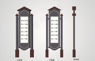 复古导视牌图片