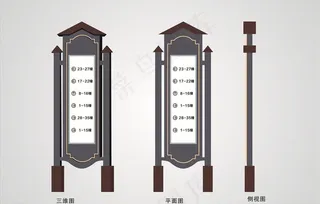 复古导视牌图片