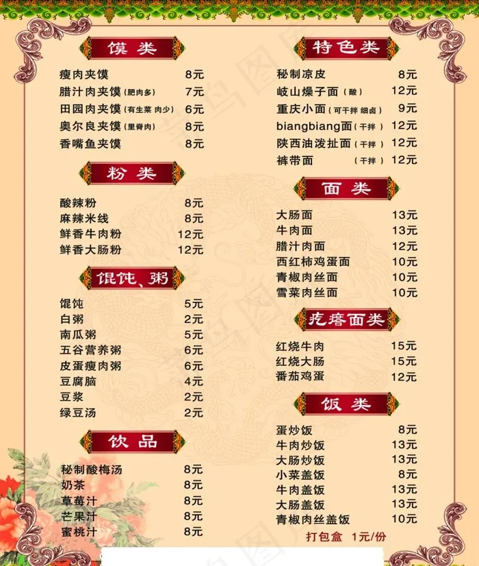 价格表图片psd模版下载