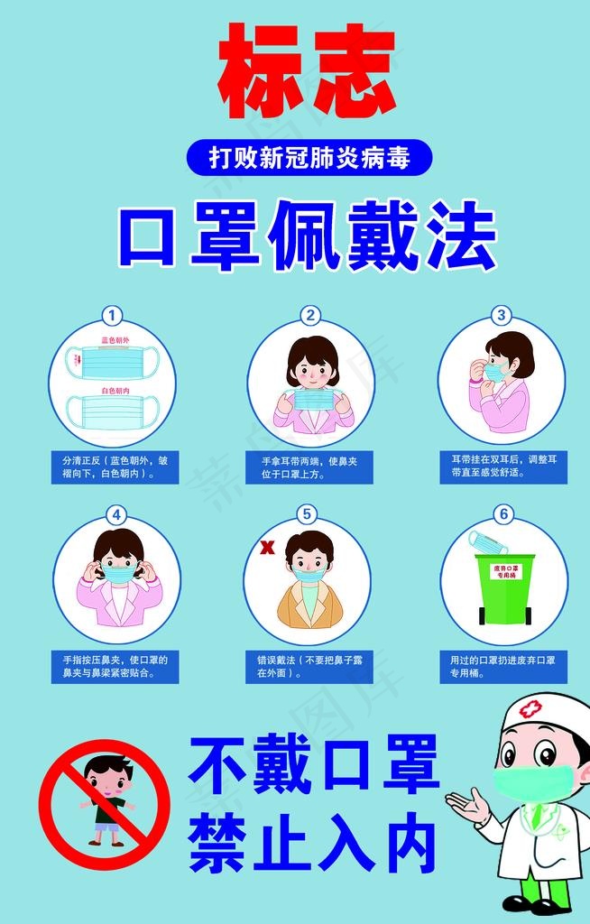 口罩正确佩戴方法步骤图片(2402X3583(DPI:100))psd模版下载