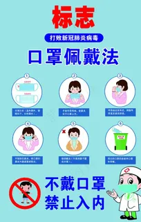 口罩正确佩戴方法步骤图片 口罩正确佩戴方法步骤图片