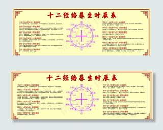 十二经络养生时辰表图片