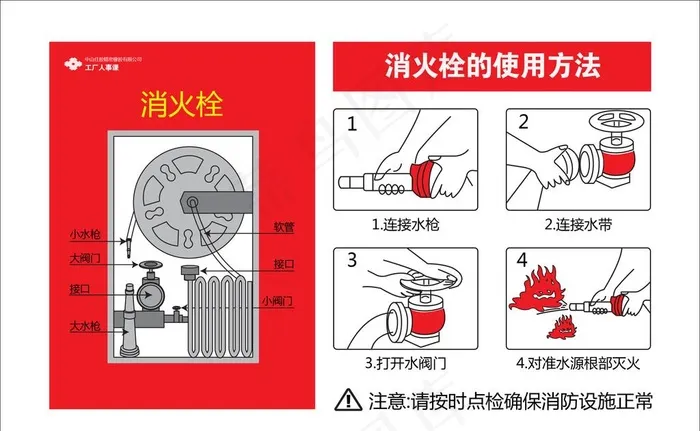 消防栓的使用方法图片eps,ai矢量模版下载