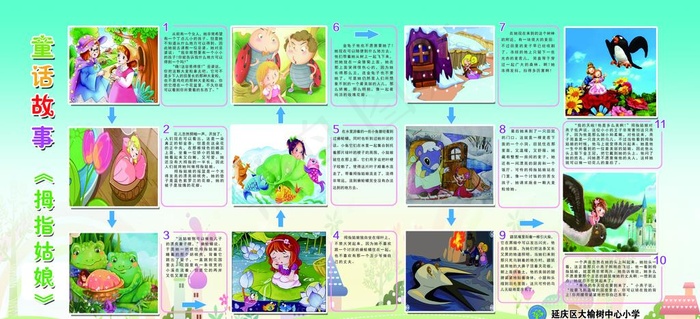 拇指姑娘童话故事图片(9882X4803(DPI:100))psd模版下载