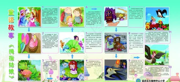 拇指姑娘童话故事图片