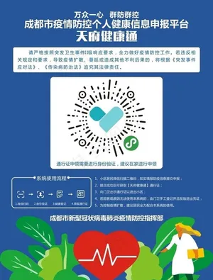 天府健康通图片