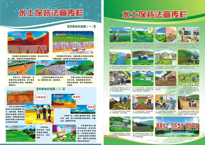 展板模板  水土保持宣传栏图片cdr矢量模版下载