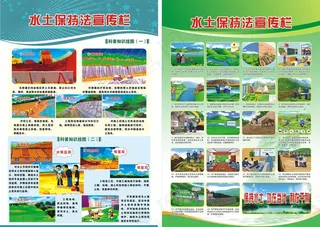 展板模板  水土保持宣传栏图片