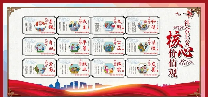 *核心价值观图片(7087X3543(DPI:150))psd模版下载