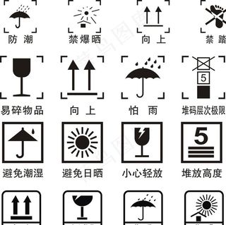 包装箱 标识图片