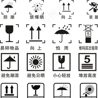 包装箱 标识图片