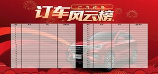 订车风云榜横版图片