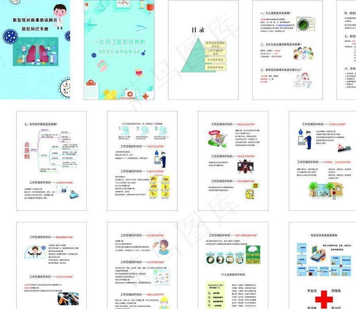 新型冠状病毒肺炎预防知识手册图片