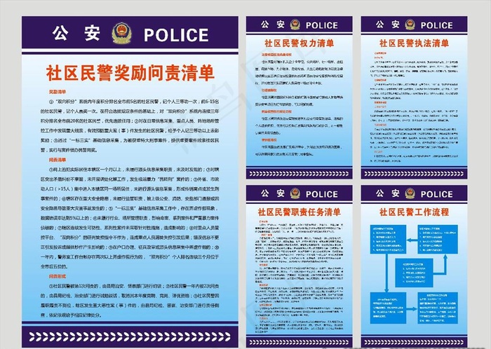 社区民警制度牌图片cdr矢量模版下载