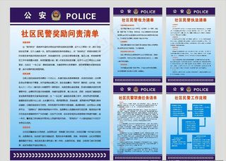 社区民警制度牌图片