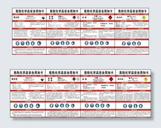 安全周知卡液氨告知牌 危险源告图片