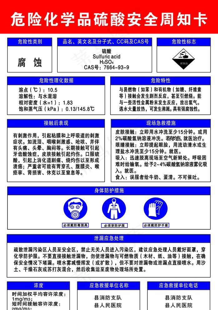 危险化学品硫酸安全周知卡图片