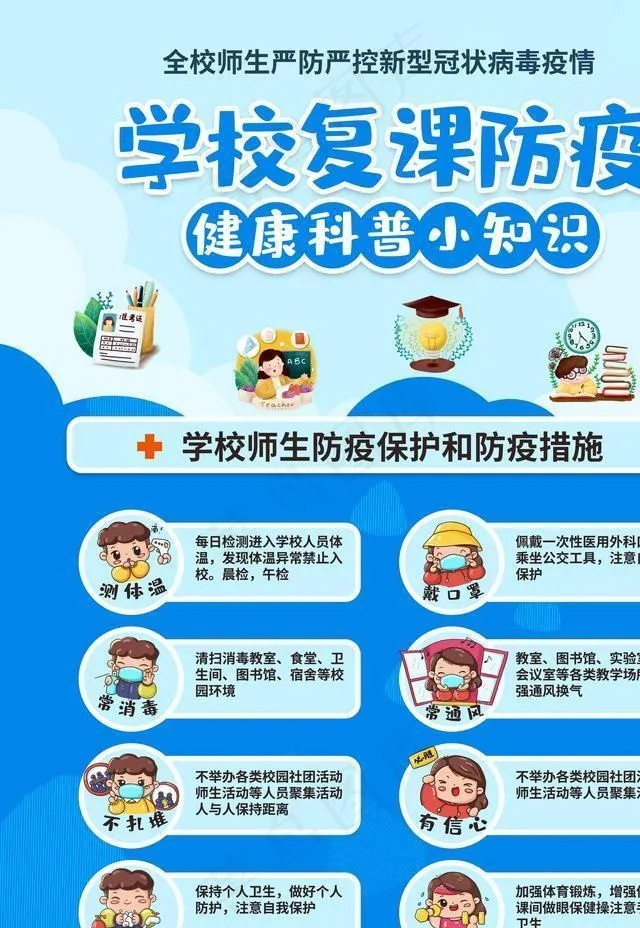 学校复课防疫图片(7087X9449(DPI:300))psd模版下载