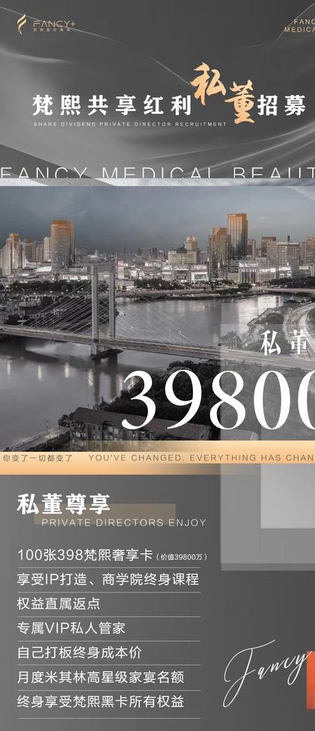 医美招商海报图片psd模版下载