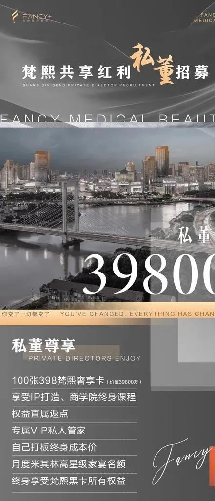 医美招商海报图片psd模版下载
