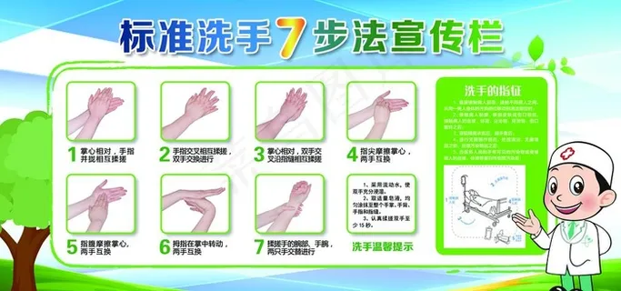 七步洗手法图片