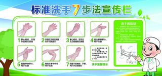 七步洗手法图片