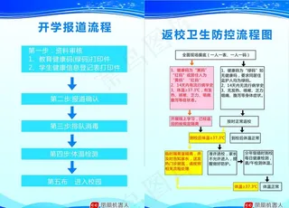 幼儿园疫情展板图片