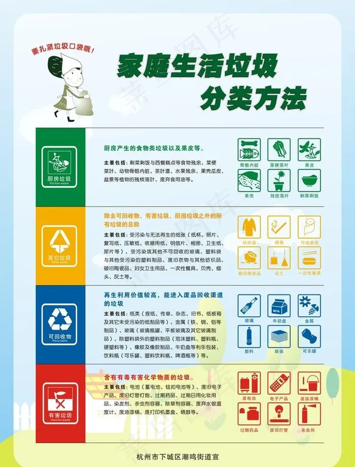 家庭生活垃圾分类方法图片cdr矢量模版下载