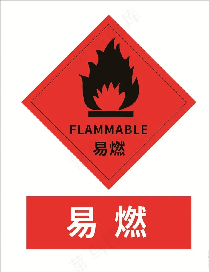 易燃图片cdr矢量模版下载