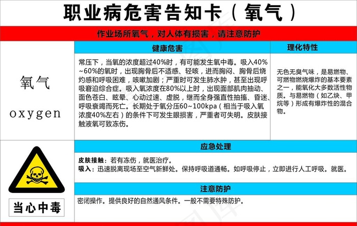 职业病危害告知卡（氧气）图片cdr矢量模版下载