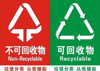 不可回收垃圾图片