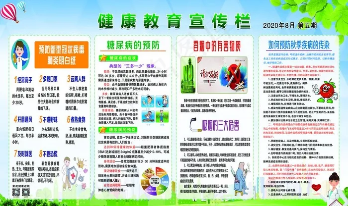 健康教育宣传栏图片(7559X4724(DPI:80))psd模版下载