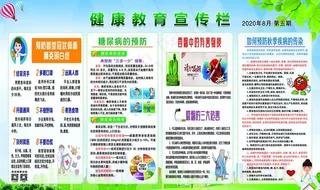 健康教育宣传栏图片