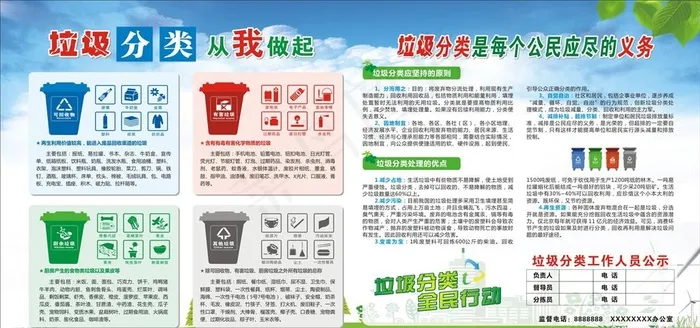 垃圾分类 从我做起图片(2000X1000)cdr矢量模版下载