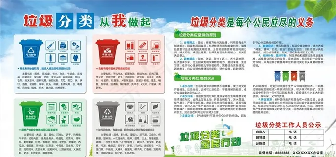 垃圾分类 从我做起图片
