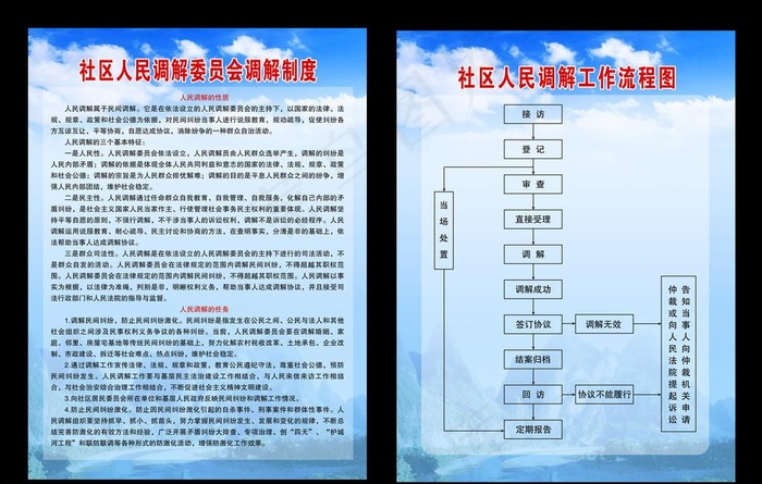 人民调解委员会图片(3827X2551(DPI:72))psd模版下载