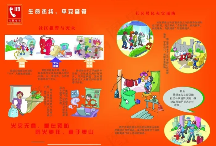 社区居民消防宣传图片psd模版下载