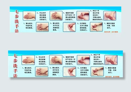 七步洗手法图片