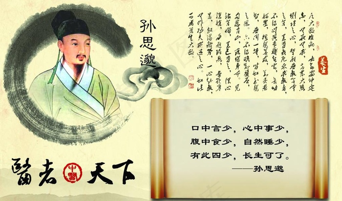 古代中医展板图片(2976X1843(DPI:72))psd模版下载