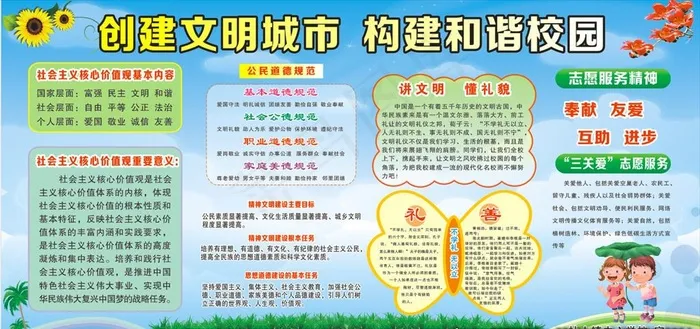 学校创建文明城市宣传图片cdr矢量模版下载