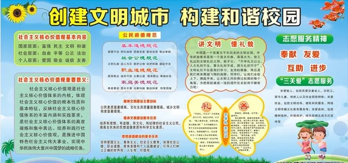 学校创建文明城市宣传图片