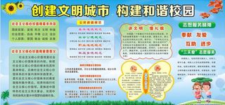 学校创建文明城市宣传图片