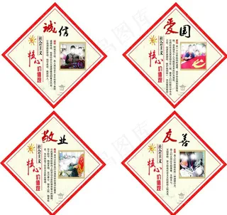 核心价值观图片