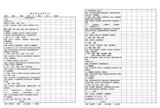 一般护理记录单图片