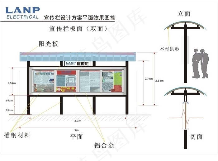 报刊栏图片cdr矢量模版下载