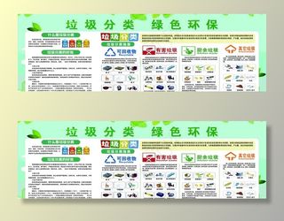 垃圾分类展板图片