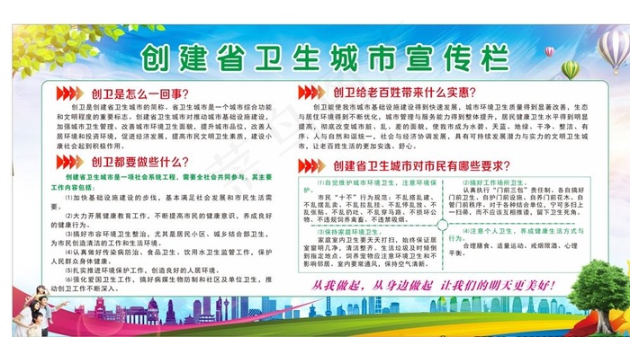 创建省卫生城市宣传栏图片cdr矢量模版下载