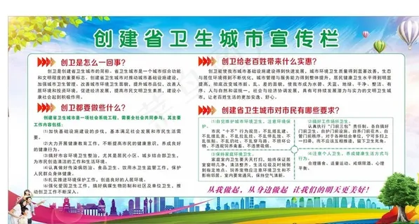 创建省卫生城市宣传栏图片