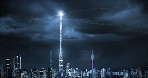 ae模板 大气企业宣传片模板