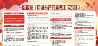 一图读懂中国共产党宣传工作条例图片